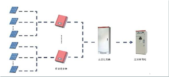 008PG国际(中国区)-官方网站